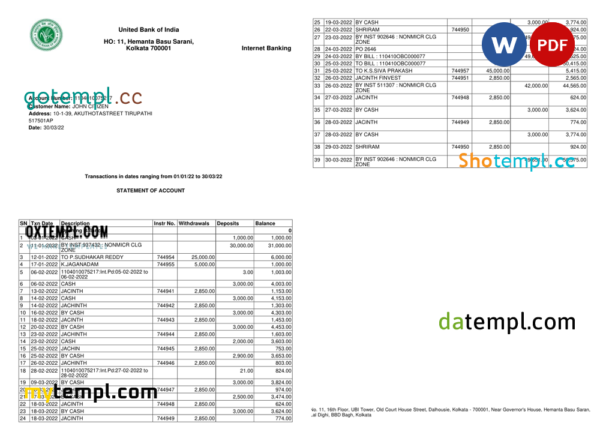 India United Bank of India bank statement, Word and PDF template, 2 pages