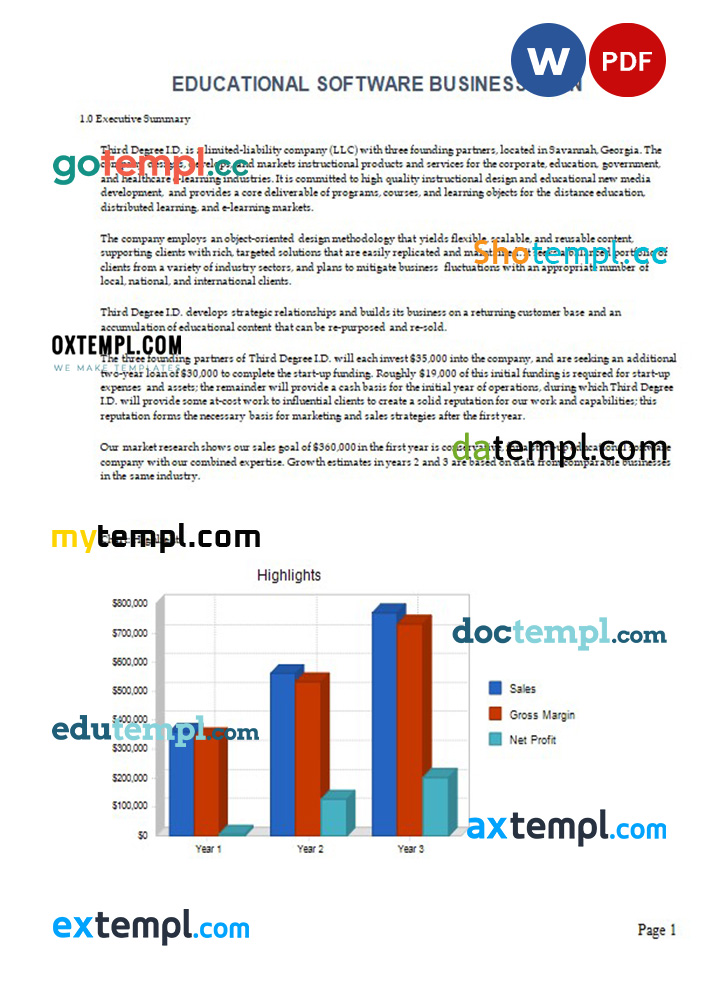 educational software business plan template in Word and PDF formats